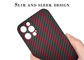เคสไฟเบอร์อะรามิดสีแดงสำหรับ iPhone 12 Pro Carbon Case